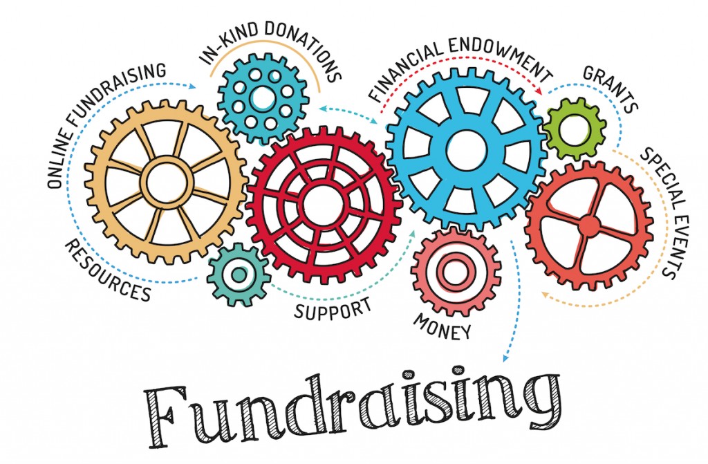 Fundraising Donabox y marketing 1024x671 1